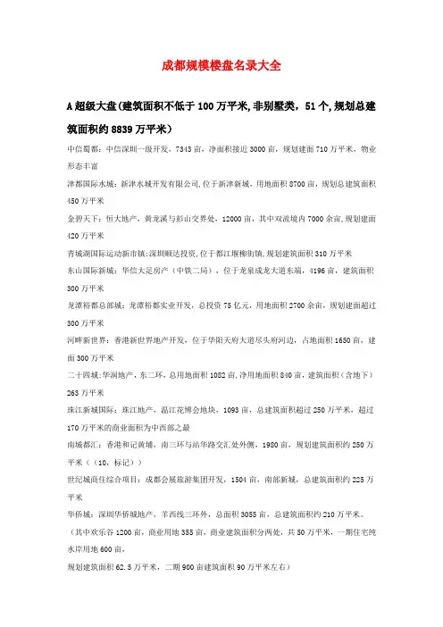 成都规模楼盘名录大全