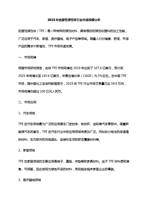 2023年热塑性弹性体行业市场规模分析