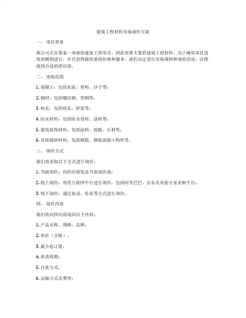 建筑工程材料市场询价方案