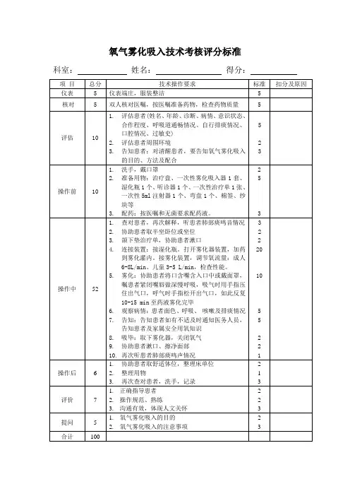 氧气雾化吸入评分标准