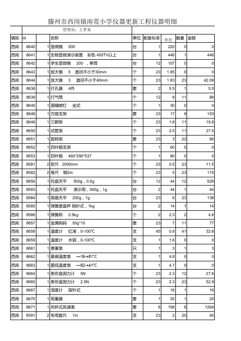 小学仪器更新统计表台账