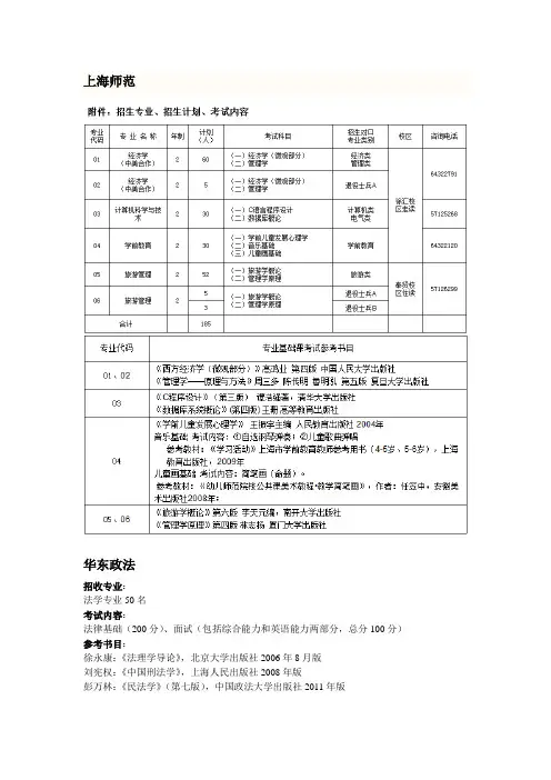 上海专升本(包含所有学校招收专业和考试科目及参考书籍)