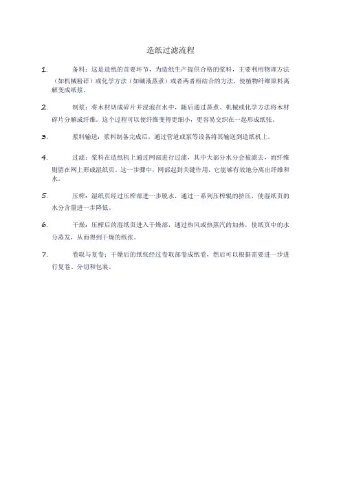 造纸过滤流程