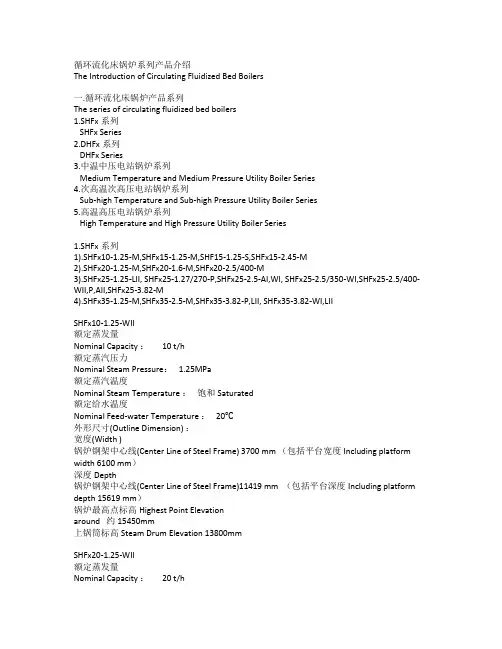 循环流化床锅炉系列产品介绍