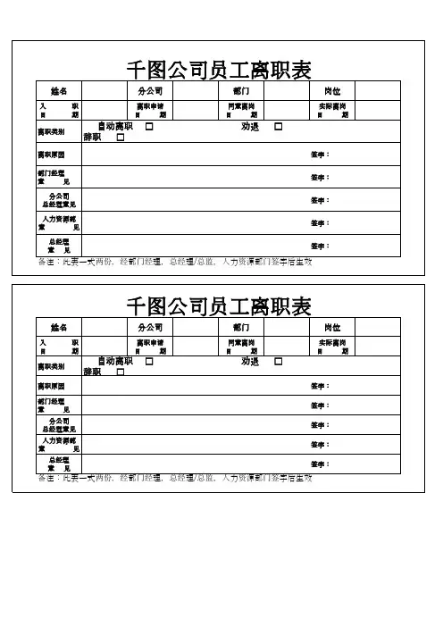 2021新版excel公司员工离职表