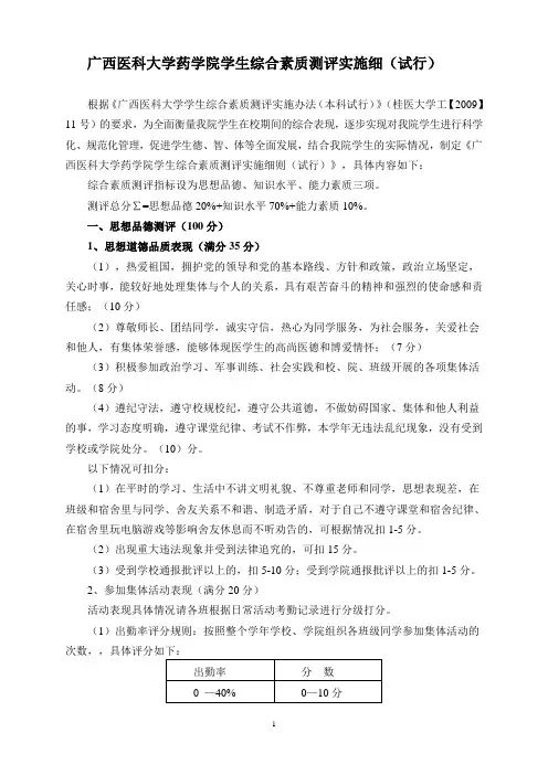 药学院学生综合素质测评实施细则(最新)