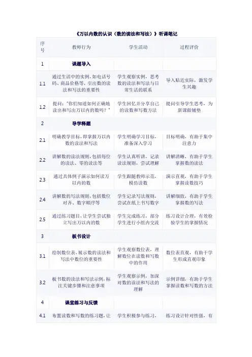 万以内数的认识(数的读法和写法)