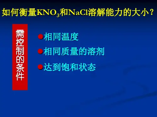 3.2-6固体物质在水中的溶解度