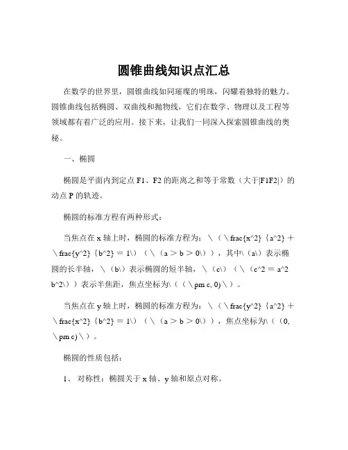 圆锥曲线知识点汇总