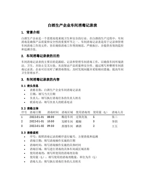 白酒生产企业车间消毒记录表