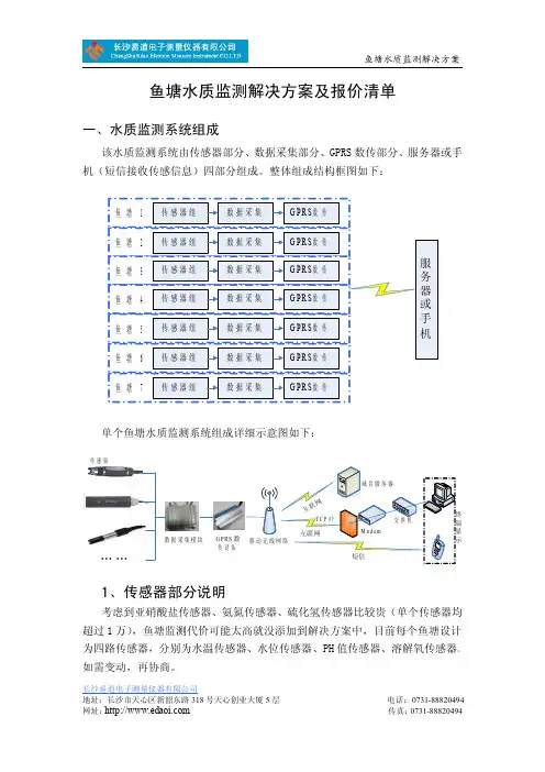 鱼塘水质监测解决方案及报价清单
