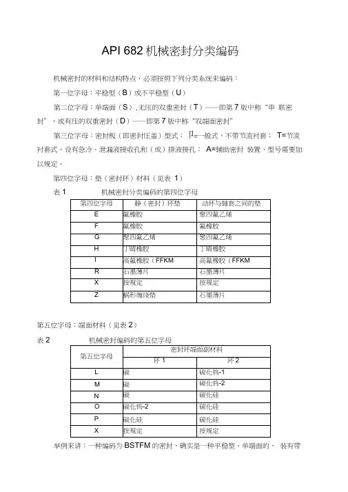 API682机械密封分类编码
