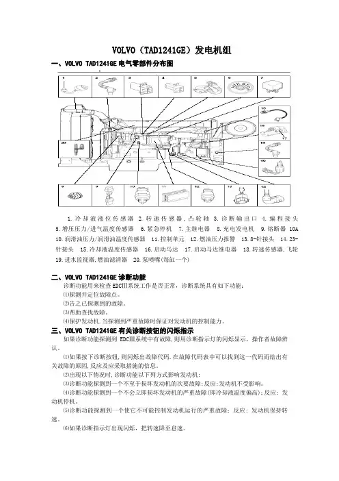 VOLVO(TAD1241GE)发电机组