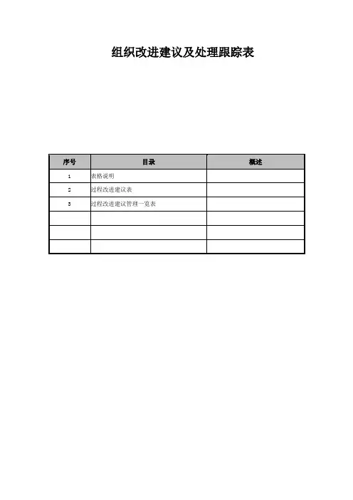 附录2 过程改进建议及处理跟踪表