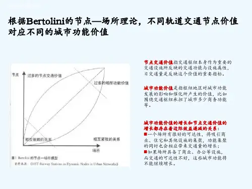 关于轨道交通的一些案例 ppt课件