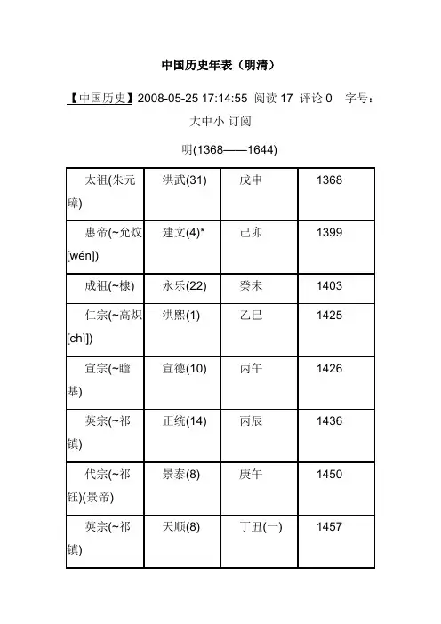 中国历史年表(明清)