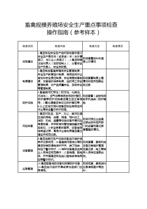 1.畜禽规模养殖场安全生产检查表