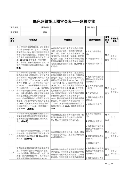 绿色建筑施工图审查表(建筑专业)
