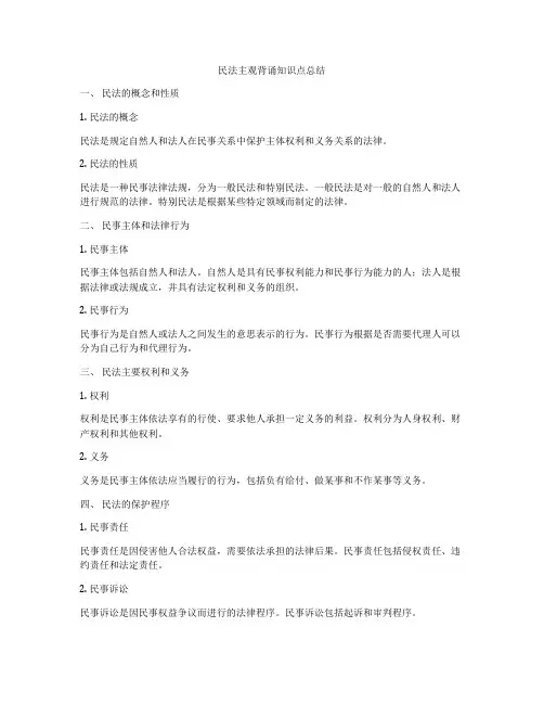 民法主观背诵知识点总结