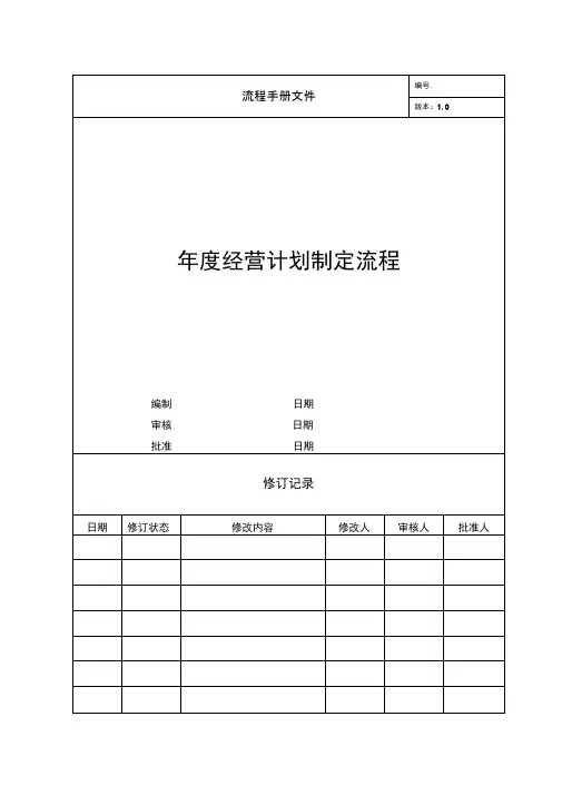年度经营计划制定流程