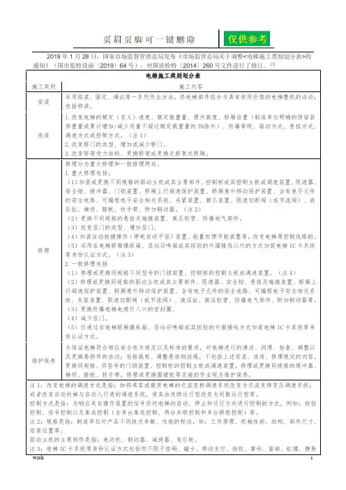 电梯施工类别划分表(稻谷书苑)