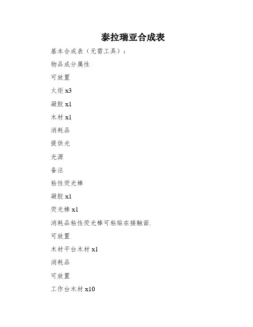泰拉瑞亚合成表