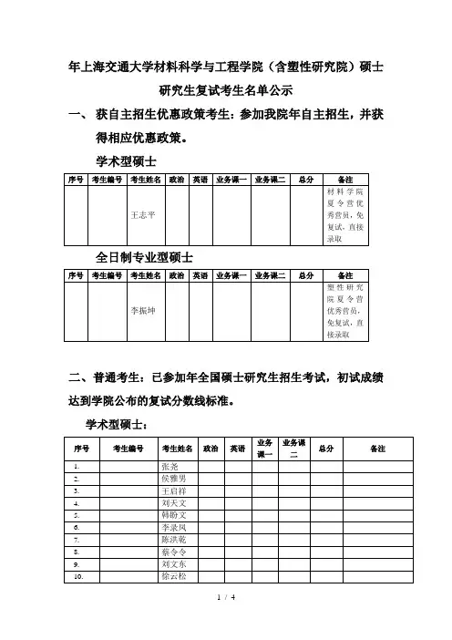 2018年上海交通大学材料科学与工程学院