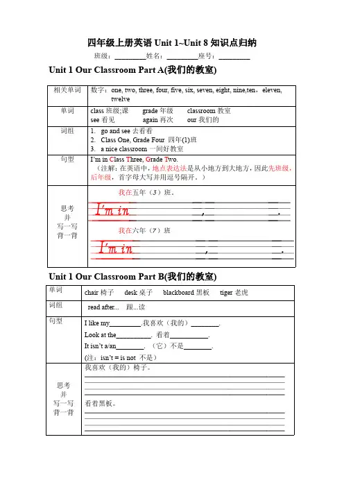 四年级上册英语Unit1~Unit8知识点归纳闽教版