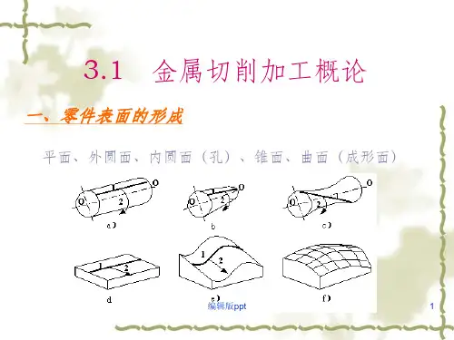 金属切削加工基础课件