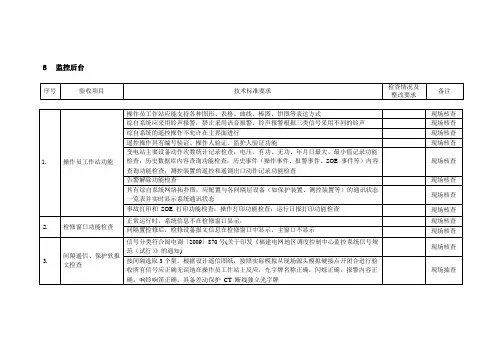 智能变电站监控后台及远动机验收卡
