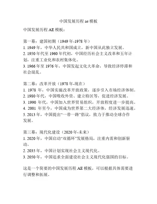 中国发展历程ae模板