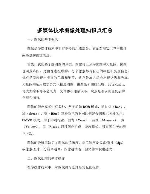 多媒体技术图像处理知识点汇总