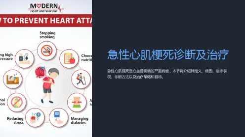 急性心肌梗死诊断及治疗