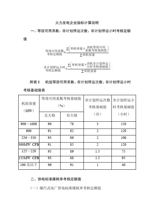 火力发电企业指标计算说明