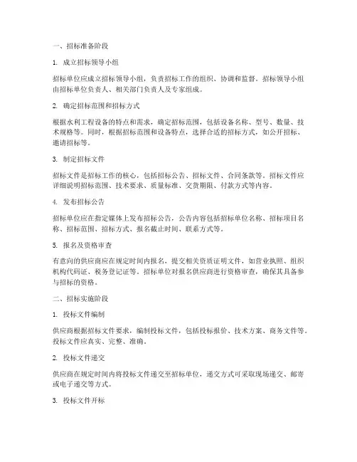 水利工程设备招标流程