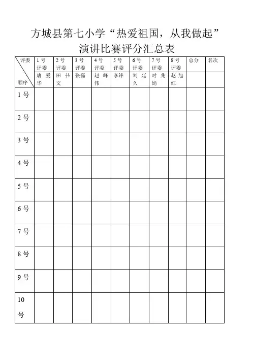演讲比赛评分汇总表