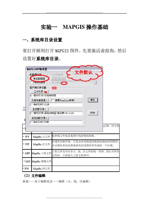 MAPGIS操作基础
