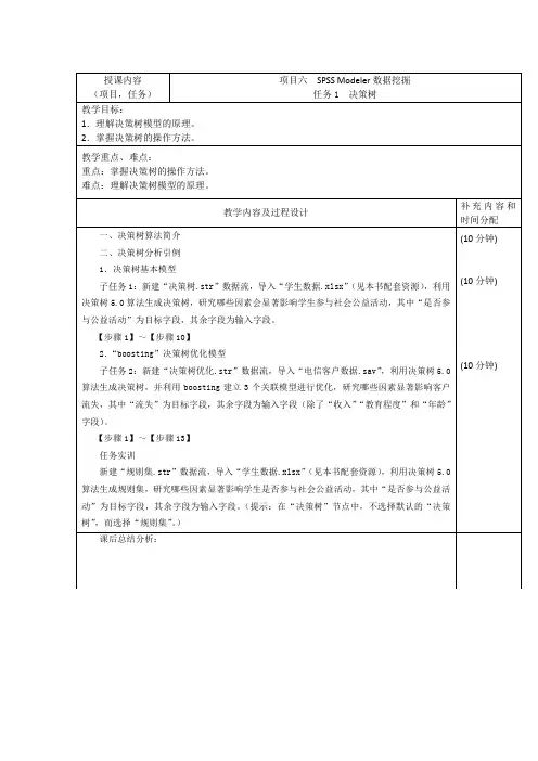 spss数据处理与分析教案-SPSS Modeler数据挖掘