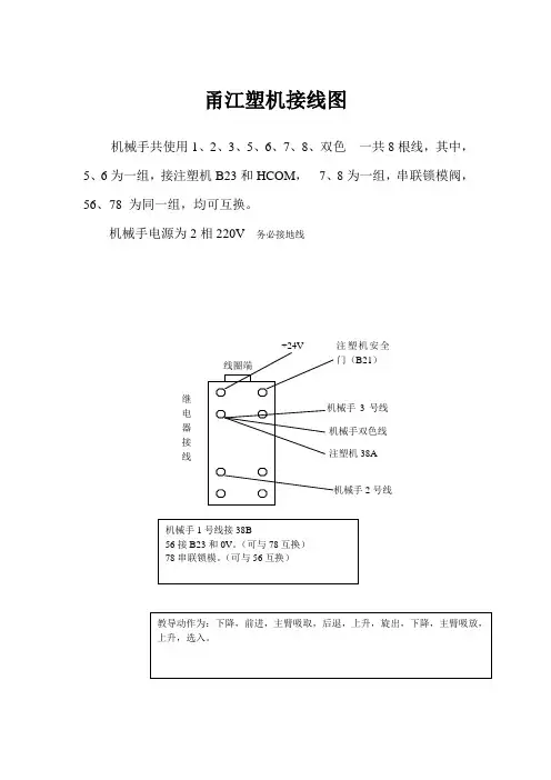甬江塑机接线图及操作步骤
