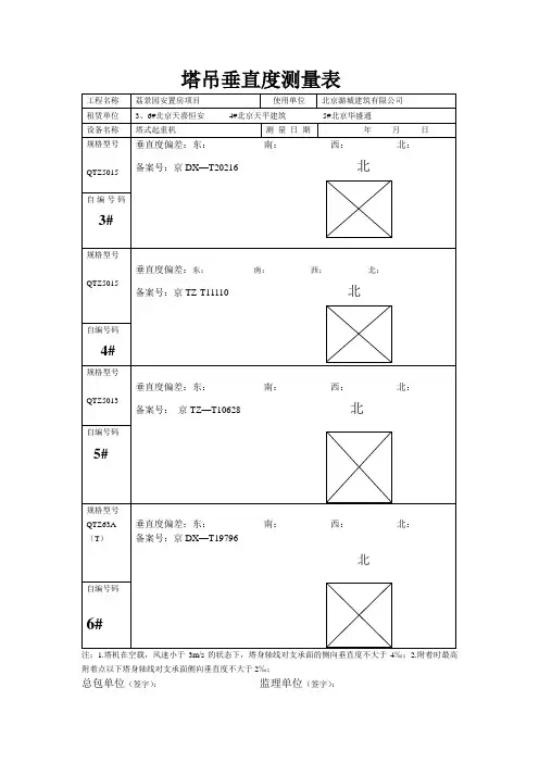 塔吊垂直度测量单(表格)