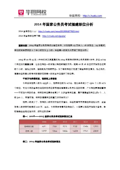 2014年国家公务员考试福建岗位职位分析