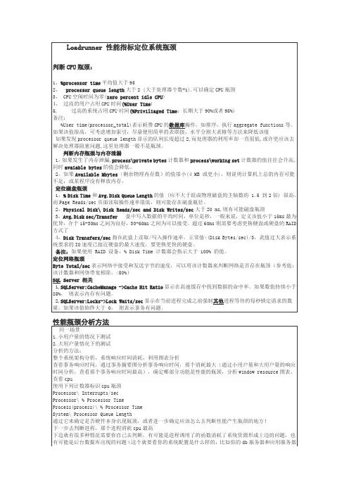 Loadrunner性能指标定位系统瓶颈