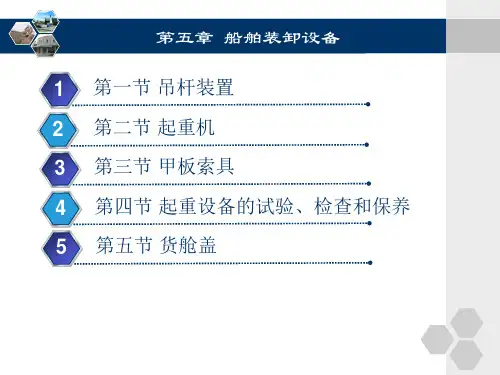 精选船舶装卸设备
