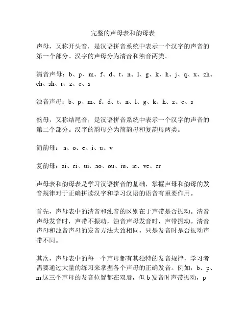 完整的声母表和韵母表