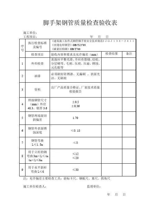 钢管、扣件进场检查验收记录表
