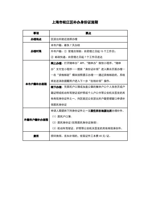 上海市松江区补办身份证流程