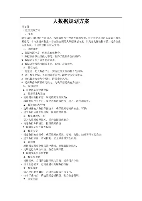 大数据规划方案