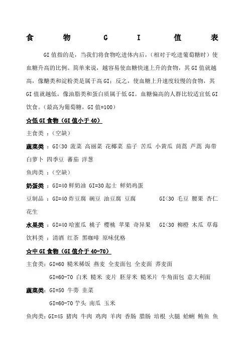 食物GI值表