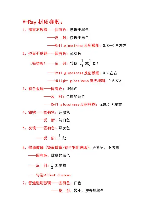 V-Ray材质参数