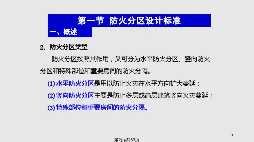 建筑防火平面设计